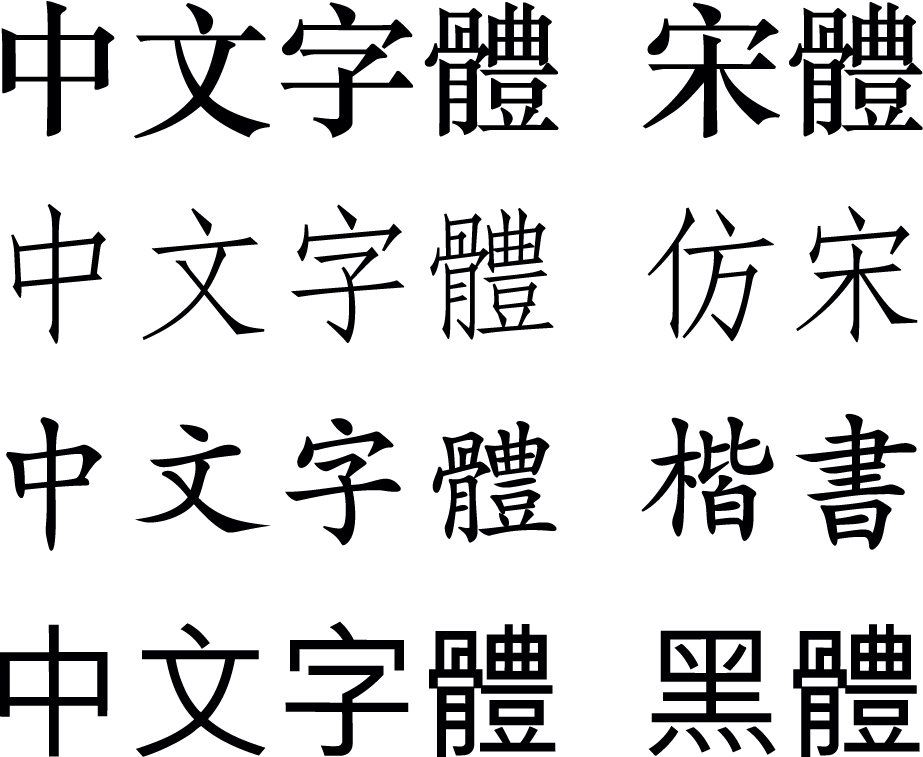 Designing With The Hanzi Script Keith Tam