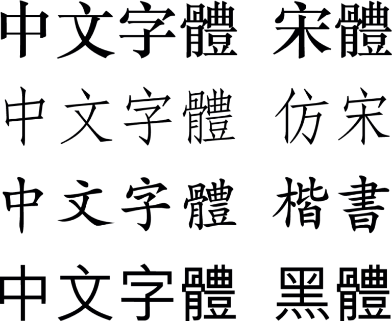 Chinese typography – Keith Tam